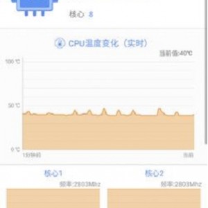 【手机cpu强力监测神器】不足1.5M的超级神器！有了它什么助手也不需要！