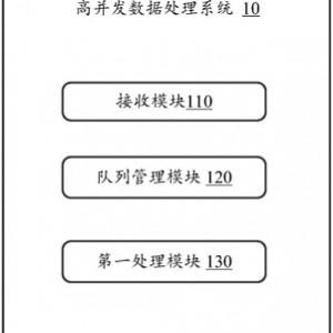 12月11最新版【12306分流抢票神器】全程自动抢票！自动识别验证码！多线程秒单！稳定捡漏！可以轻松识别验证码，帮助用户节省时间快速抢票！