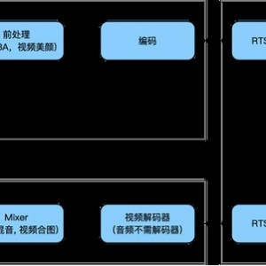 《阿里云上的经典：门锁.国语.内嵌简中.The.DL.4K.H265.DDP.5.1》